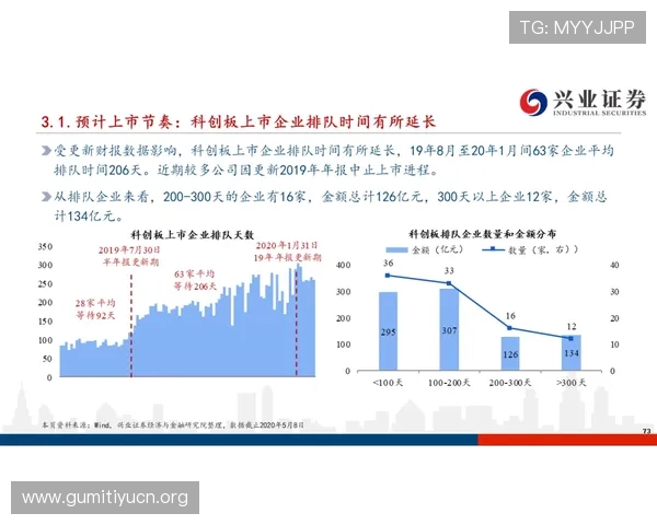 世界杯乌拉圭与西班牙出线规则全面解析及晋级形势分析报告